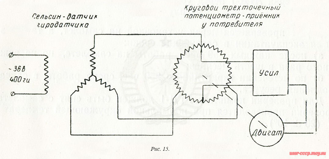 Рис. 15. Схема подключения кругового трёхточечного потенциометра к сельсину-датчику.