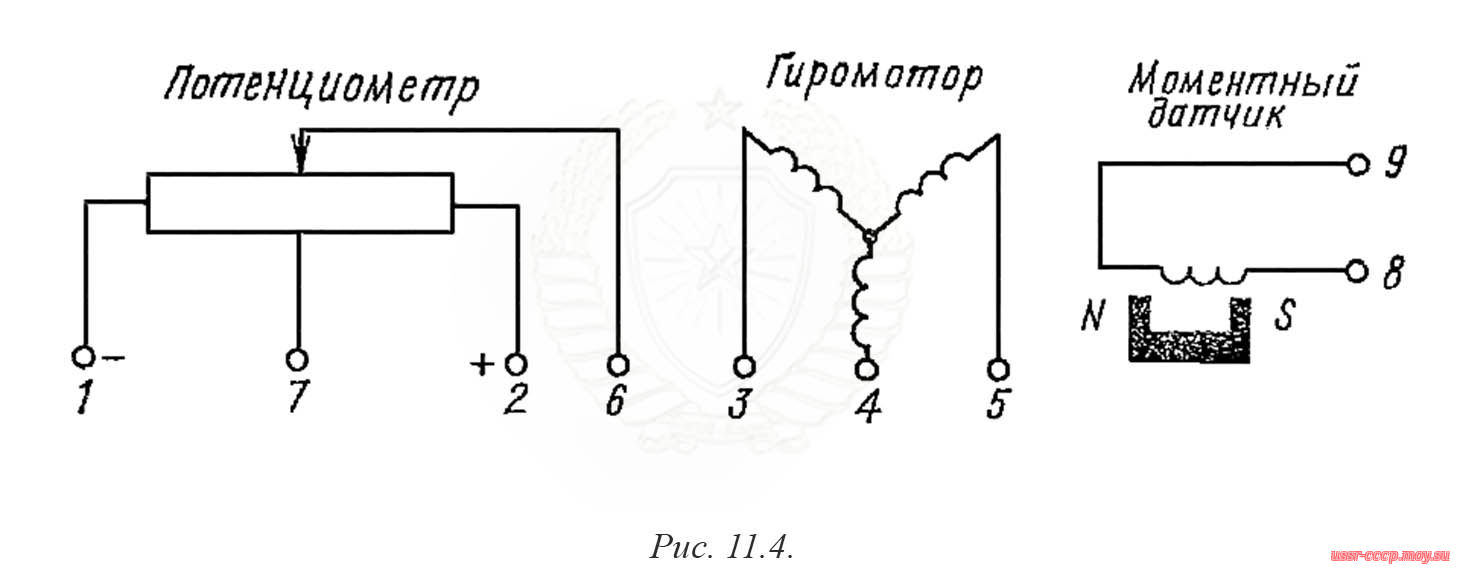 Рис. 11.4. Схема электрическая датчика угловой скорости ДУСУ-1-30АС.