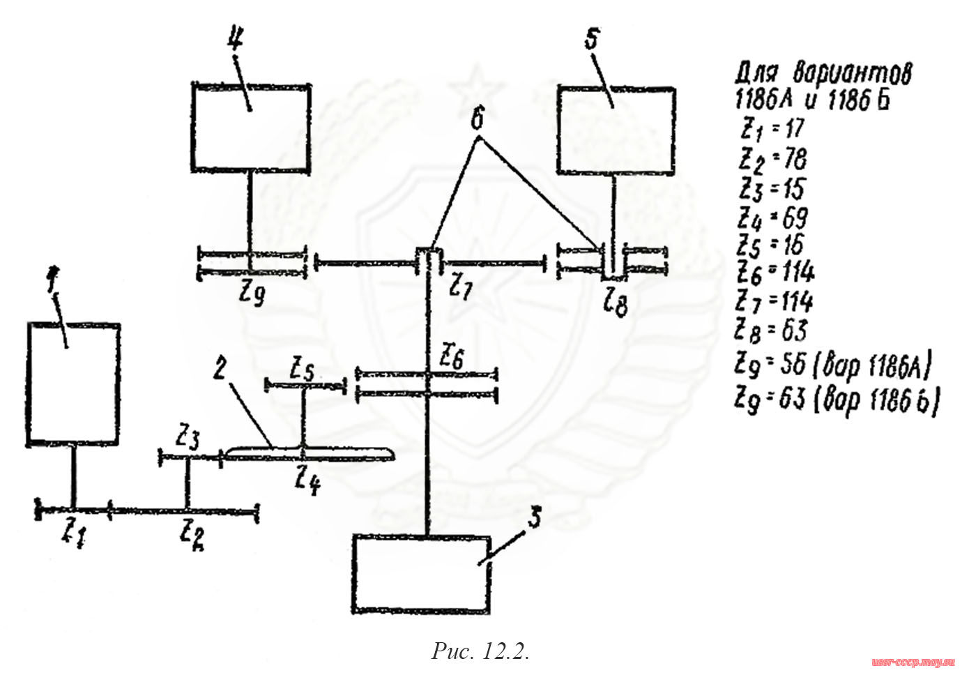 Рис. 12.2. Кинематическая схема распределителя сигналов РСАГ-1186А.