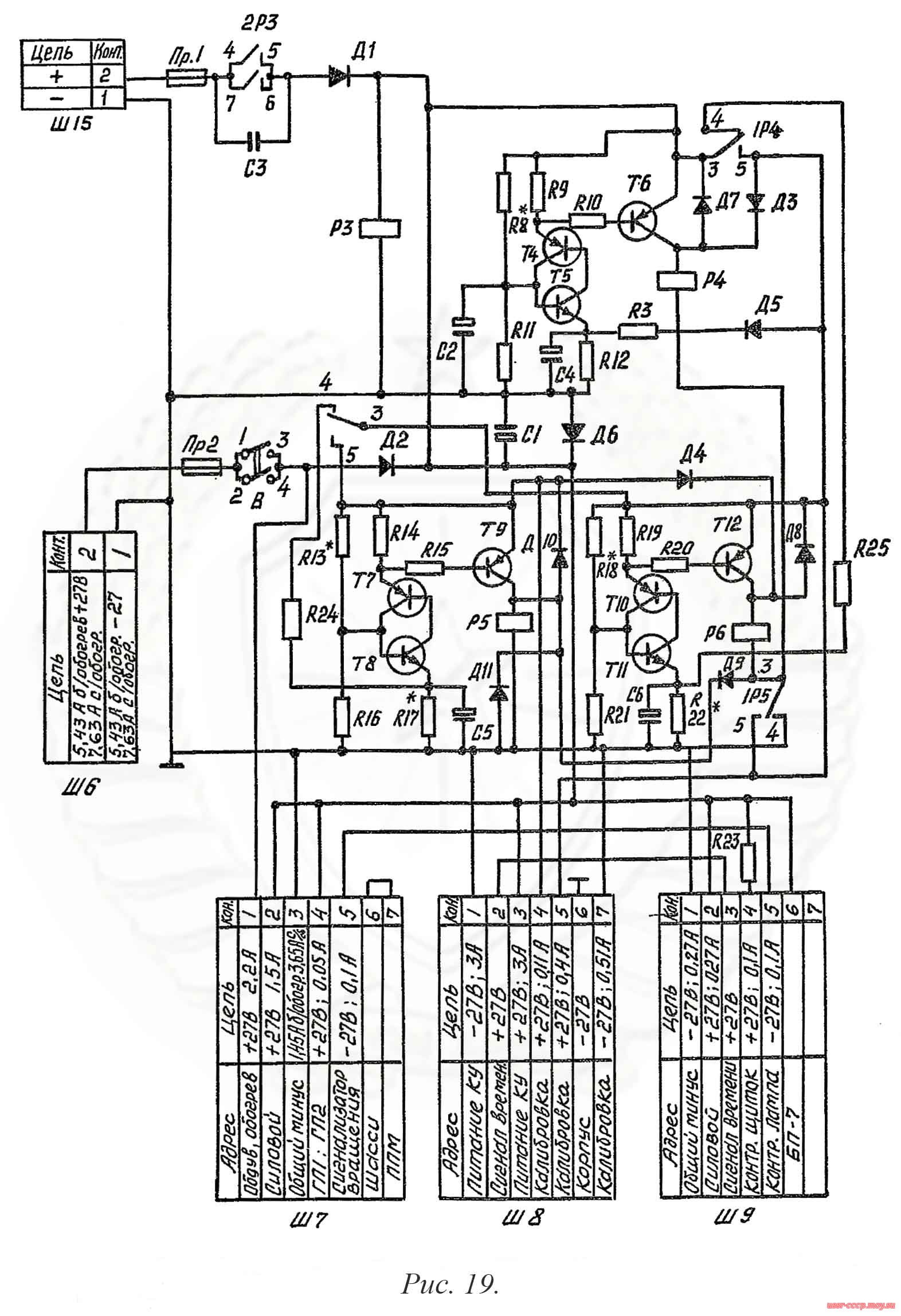 Рис. 19. Принципиальная электрическая схема соединительного блока СБ-1.