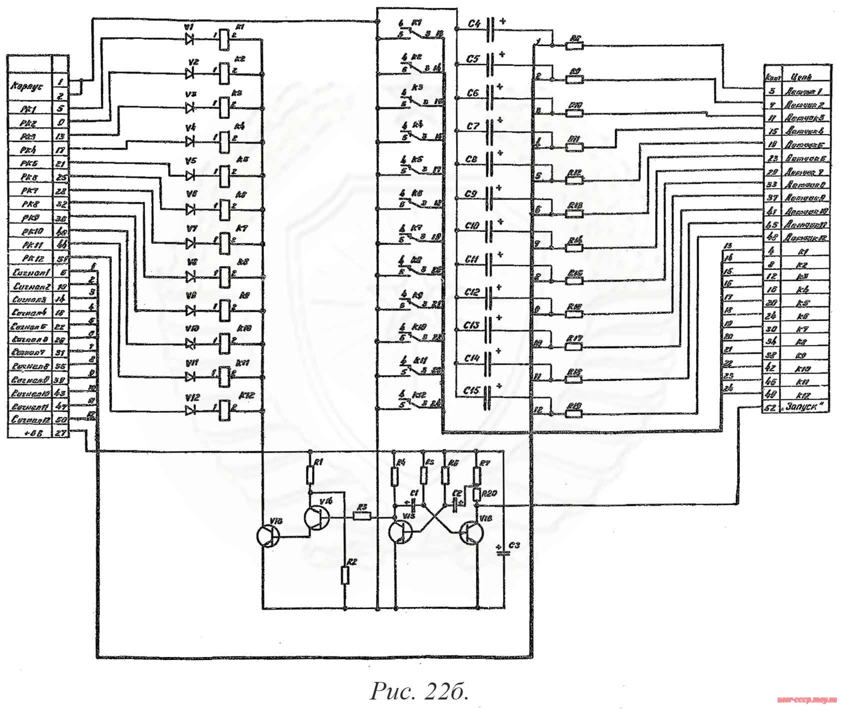 Рис. 22б. Принципиальная электрическая схема коммутатора 6Л6.617.025 распределительного щитка РЩ-1.