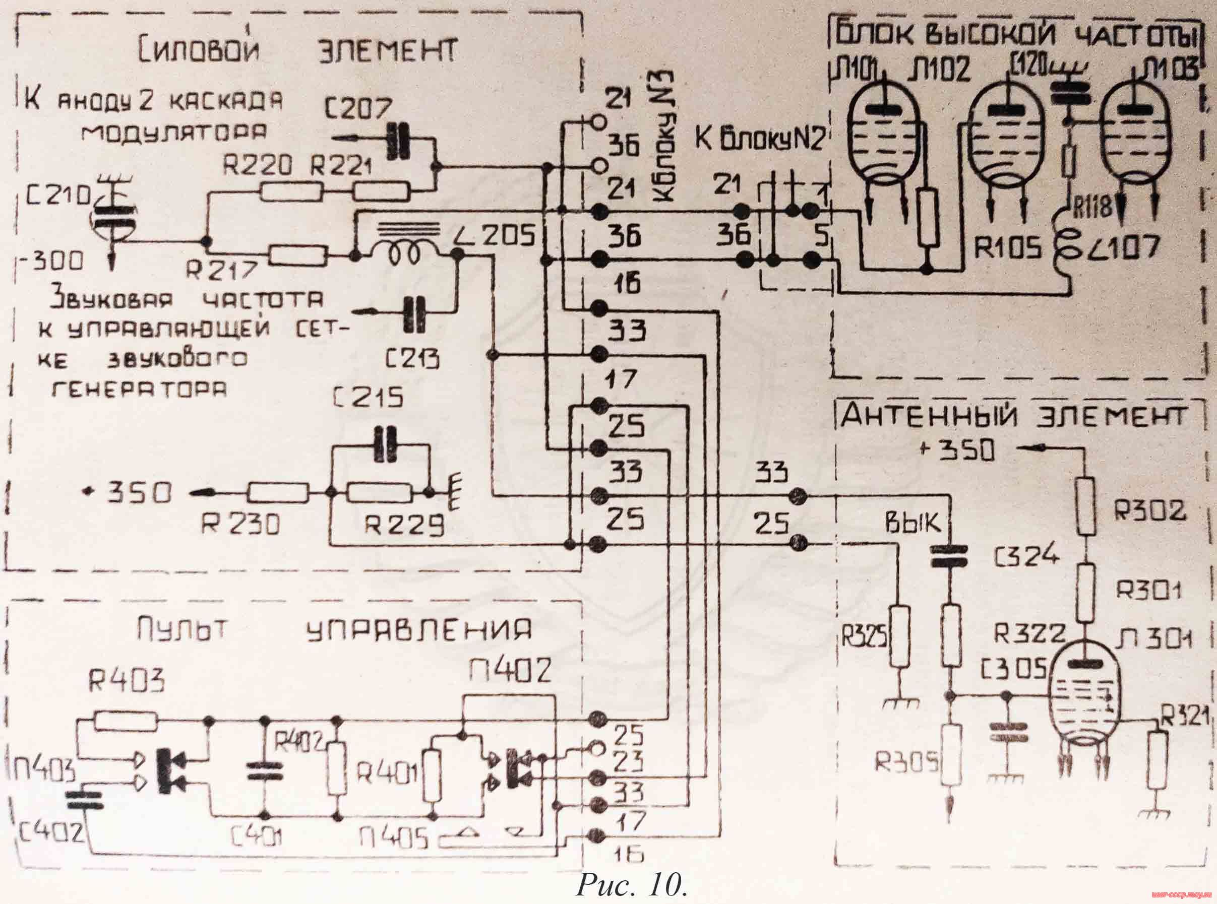 Рисунок 10. Упрощённая схема телеграфной и телефонной работы, радиопередатчика Р-805.