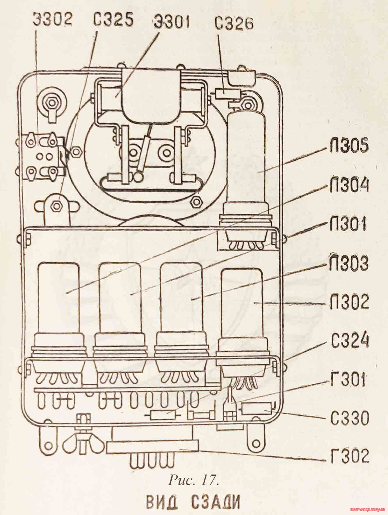 Рисунок 17. Антенный элемент (вид сзади), радиопередатчика Р-805.