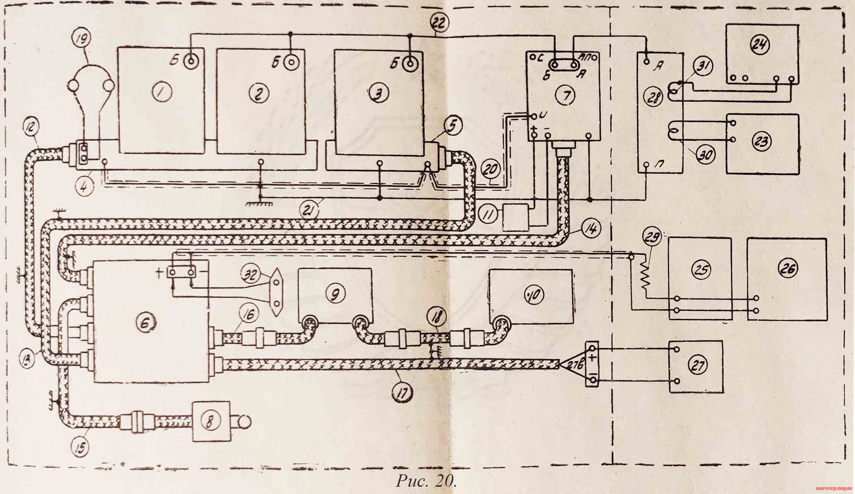 Рисунок 20. Схема соединения элементов радиопередатчика и контрольно-проверочной аппаратуры, радиопередатчика Р-806.