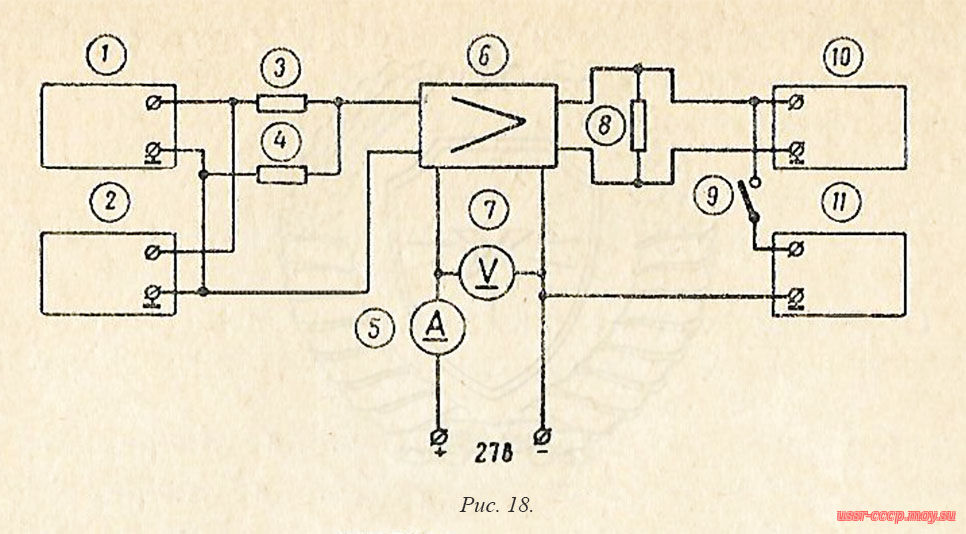 Рис. 18. Схема измерения электрических параметров усилителей У-2 и У-15: