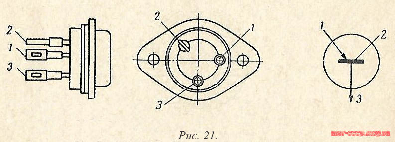 Рис. 21. Расположение выводов транзистора П217.