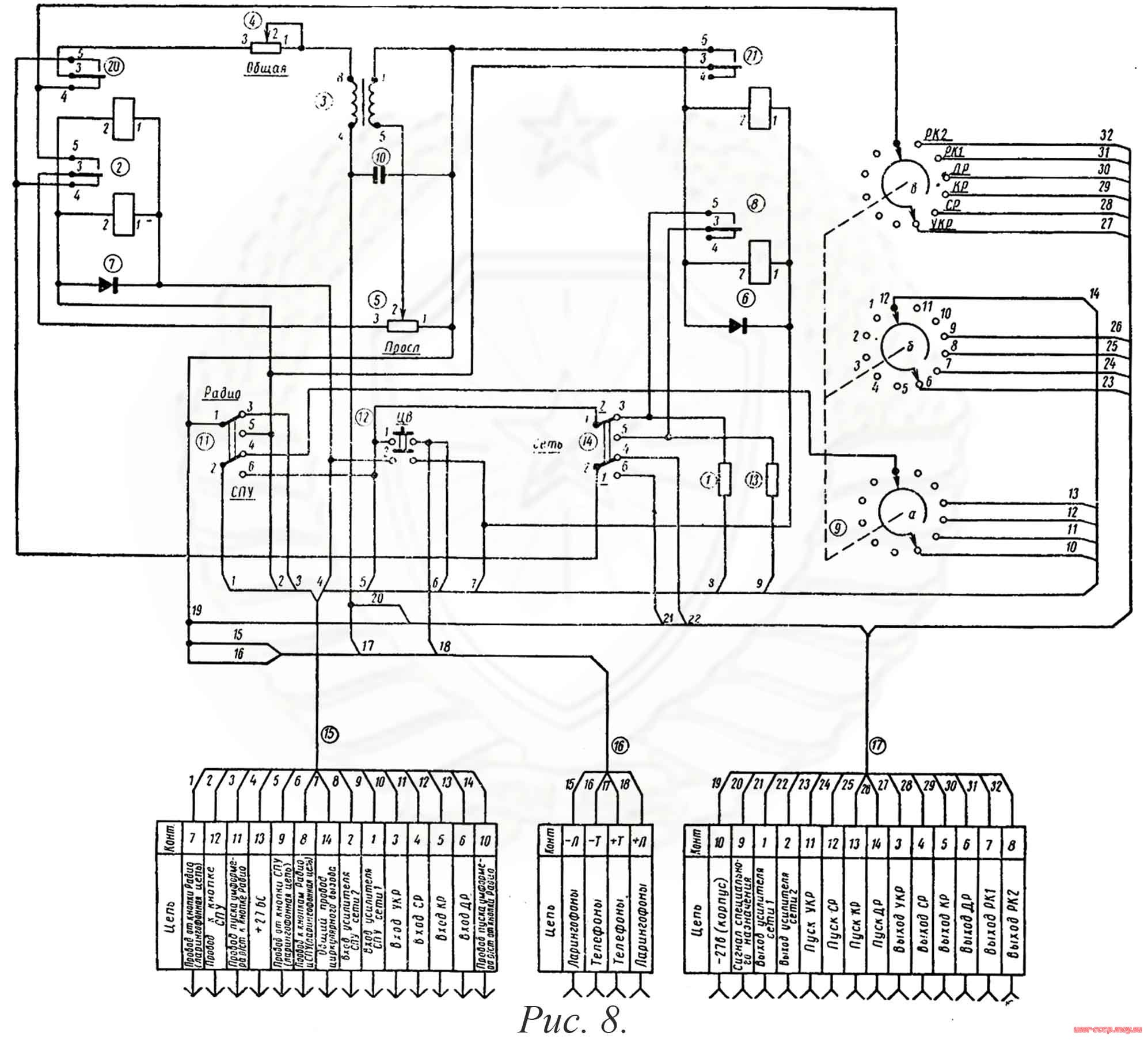 Рис. 8. Схема принципиальная электрическая аппарата абонентского.