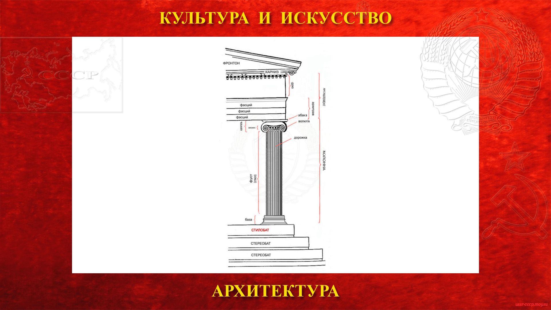 Стилобат - цоколь древней античной конструкции