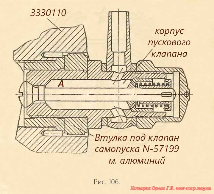 Рис. 106. Пусковой клапан М-103