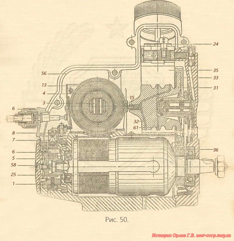 М-100 Рис. 50. Продольный разрез магнето типа GN12D