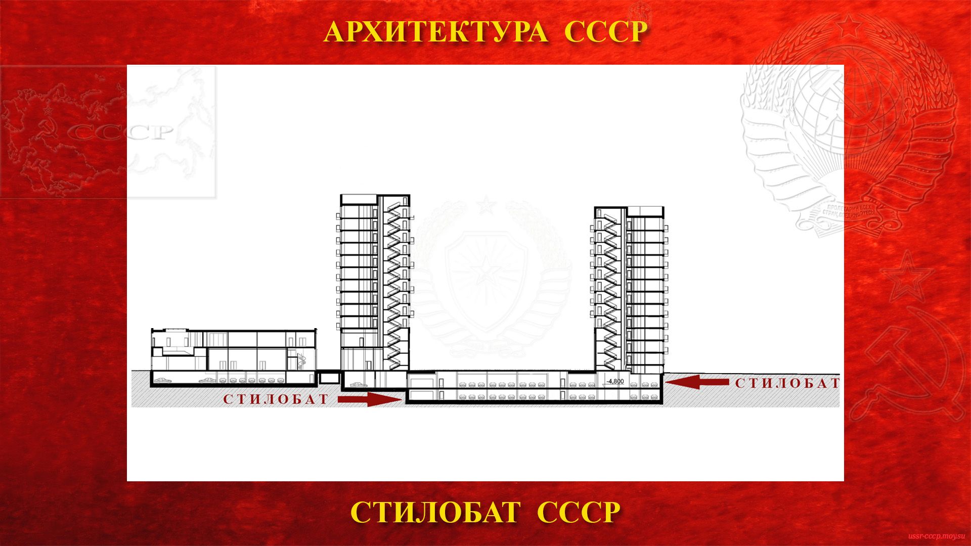 Стилобат в СССР — Архитектурный элемент - наземная часть сооружения, большая бетонная плита, стоящая на колоннах (повествование)